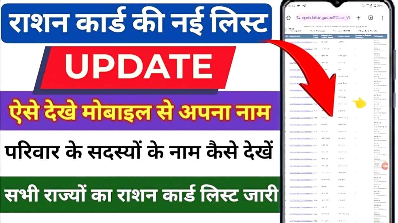 Ration Card Yojana 2025: लिस्ट में कैसे देखें अपना नाम?
