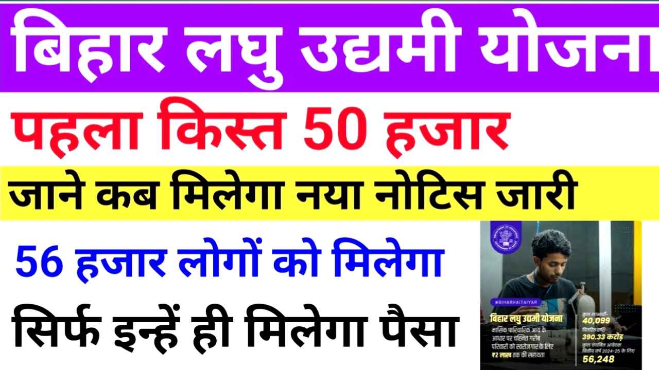 Bihar Laghu Udyami Yojana 2025 1st Installment Date Released – बिहार लघु उद्यमी योजना की पहली किस्त आ गई?