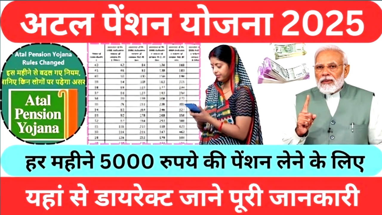 Atal Pension Yojana (APY) 2025 :सुरक्षित बुढ़ापे की एक विश्वसनीय योजना